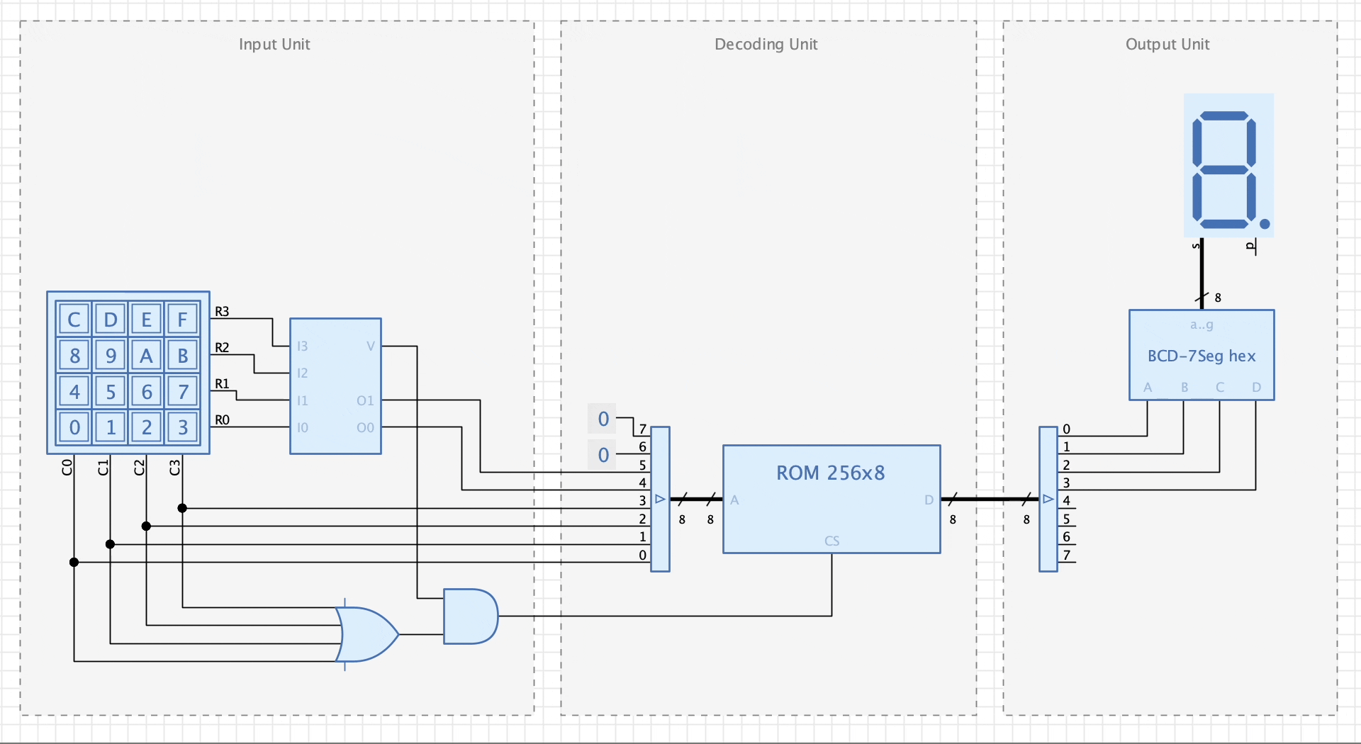 Antares Screenshot 3, Copyright reserved by Antares