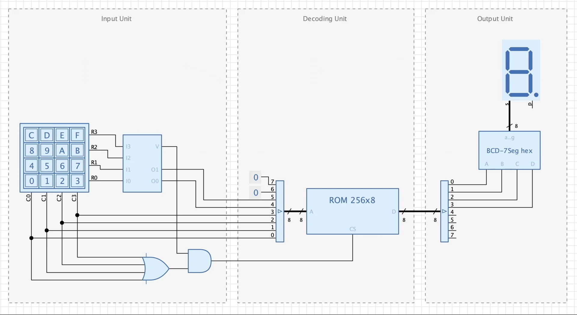 Antares Screenshot 4, Copyright reserved by Antares