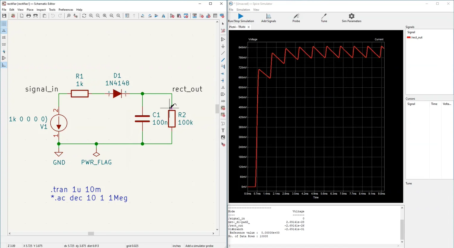KiCad Screenshot 2, Copyright reserved by KiCad
