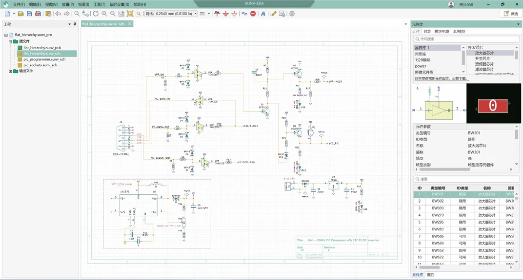 SUNV-EDA Screenshot 3, Copyright reserved by SUNV-EDA